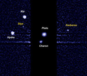 Pluto-System(New-Names)