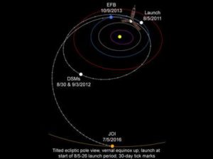 575573main_Juno20110727-3-43_full