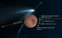 The visitor from the Oort Cloud
