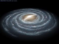 A technical wonder: NASA Spitzer’s 360-D Map of the Milky Way