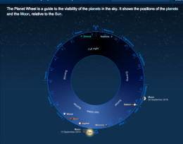 Tools for sky lovers (and SF worldbuilders) – eSky