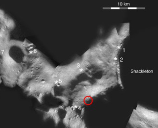 Skies from other planets – The peaks of eternal light