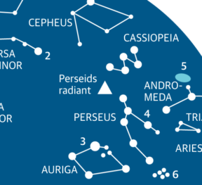 August for Stargazers