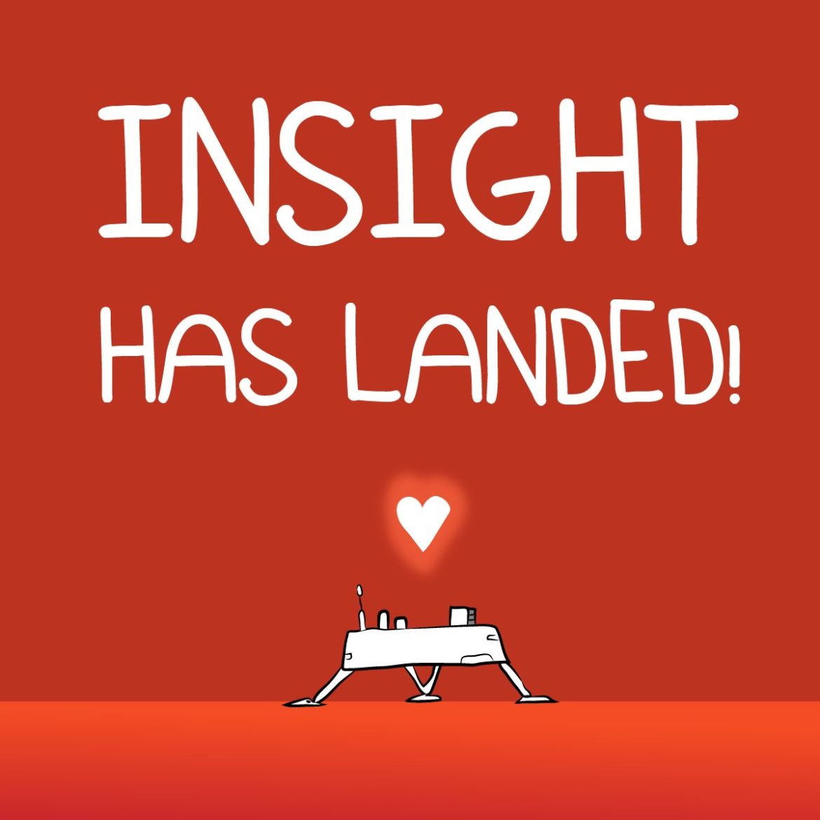 Insight has landed. NASA’s historical mission is a success.
