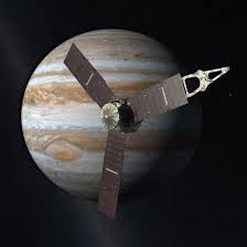 2019 in space