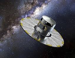Gaia’s Beauty